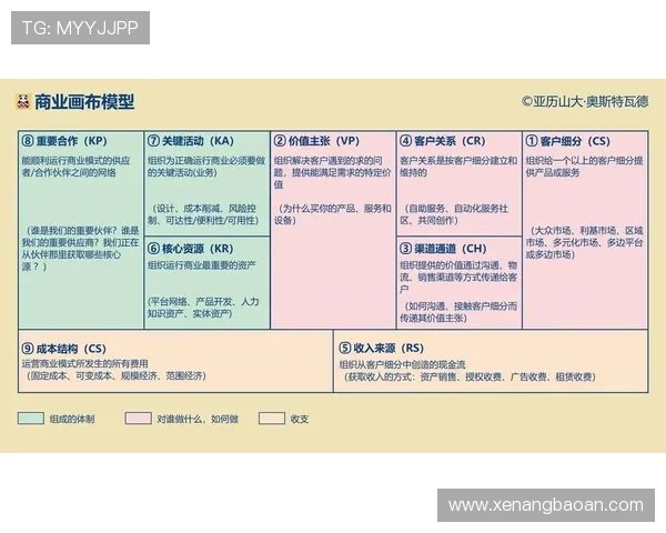 以Rehuo平台为核心探讨创新商业模式与社交电商发展趋势 以Rehuo平台为核心探讨创新商业模式与社交电商发展趋势